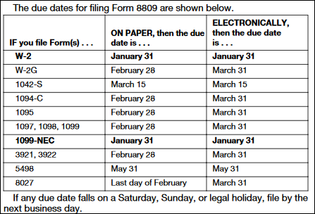 Form 8809 Due Dates